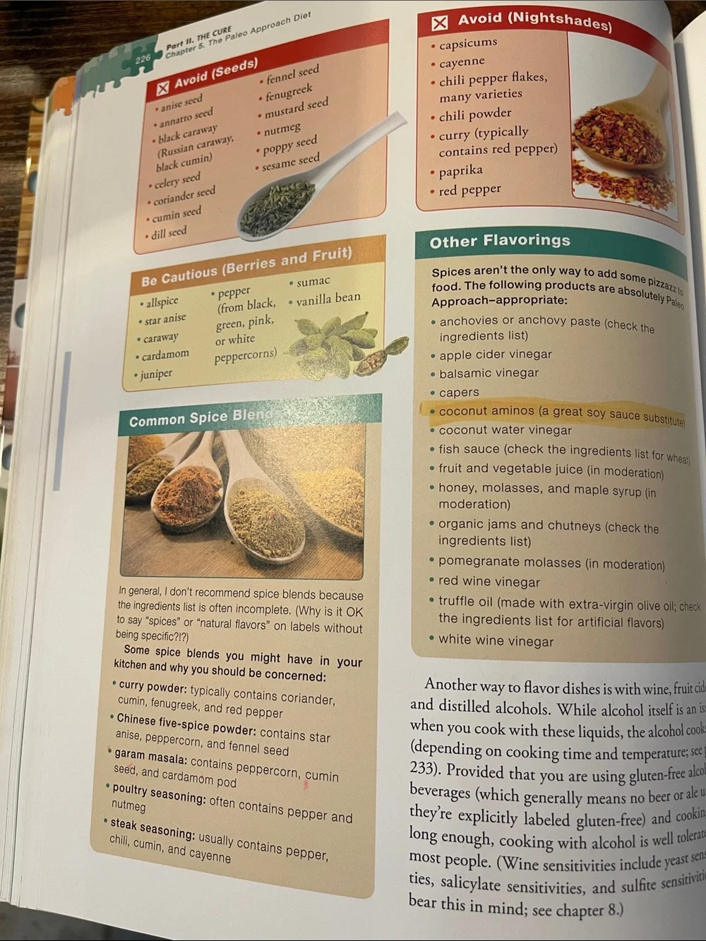 The Paleo Approach by - Cream & Red Cover